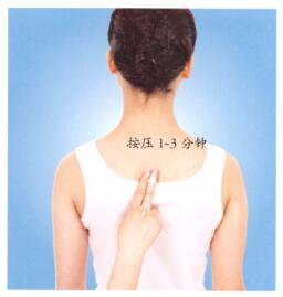 慢性支气管炎按摩部位图解