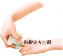 落枕刮痧部位图解