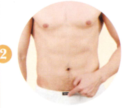 阳痿艾灸哪个部位图解