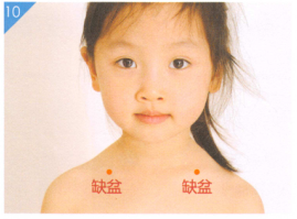 小儿冻疮按摩部位图解