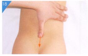 小儿积滞按摩部位图解