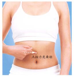 胃下垂按摩部位图解