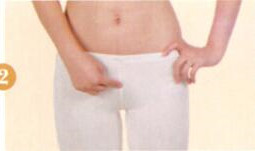 补肾强腰艾灸哪个部位图解