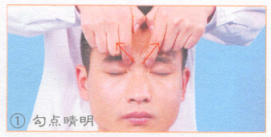 近视按摩部位图解