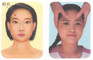 额头纹-眼角纹按摩部位图解