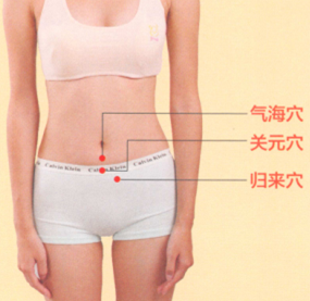 宫寒艾灸哪个部位图解
