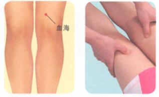 膝关节痛按摩部位图解