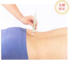 腰间盘突出症艾灸哪个部位图解