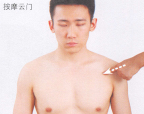 肩周炎艾灸哪个部位图解