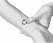 高脂血症按摩部位图解