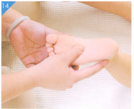 小儿咳嗽按摩部位图解