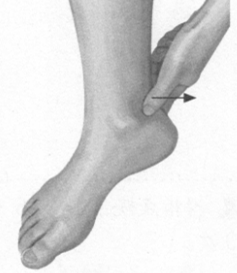 更年期综合征按摩部位图解