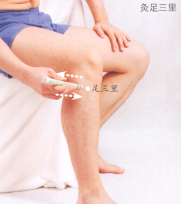 心悸艾灸哪个部位图解