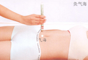 痛经艾灸哪个部位图解