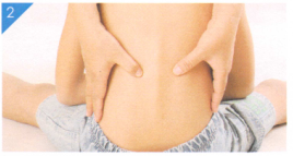 小儿风疹按摩部位图解