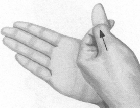 颈椎病按摩部位图解