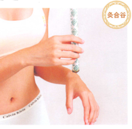 经期头痛艾灸哪个部位图解