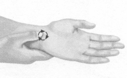 月经不调按摩部位图解