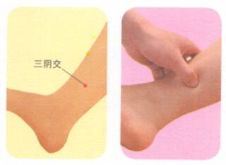 眩晕按摩部位图解