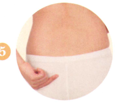 痛经艾灸哪个部位图解