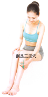 胃炎刮痧部位图解