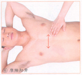 冠心病按摩部位图解