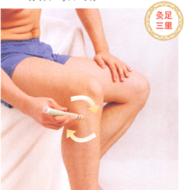 风湿性关节炎艾灸哪个部位图解