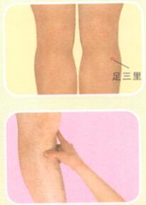 不育症按摩部位图解