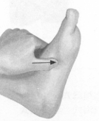 冠心病按摩部位图解