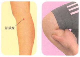 风湿痛按摩部位图解