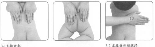 婴幼儿强身健体按摩部位图解