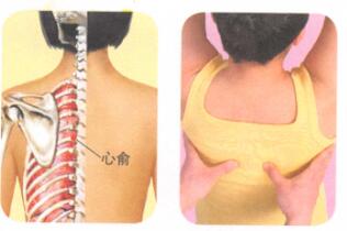 神经衰弱按摩部位图解