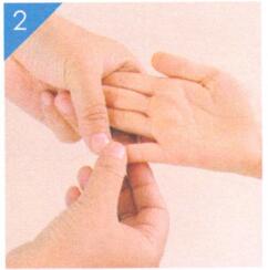 小儿盗汗按摩部位图解