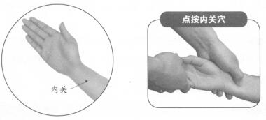 经前紧张综合征按摩部位图解