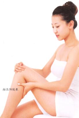 头痛按摩部位图解