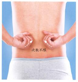 前列腺疾病按摩部位图解