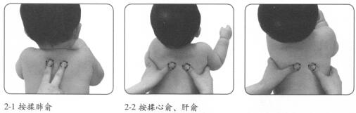 婴幼儿健脑益智按摩部位图解