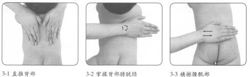 婴幼儿增强免疫力按摩部位图解