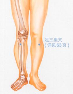 足跟痛按摩部位图解