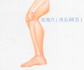 慢性胃炎按摩部位图解