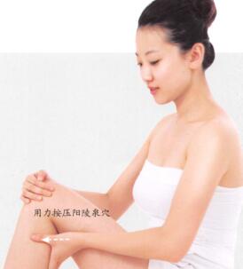 烧心按摩部位图解