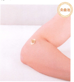 月经不调艾灸哪个部位图解