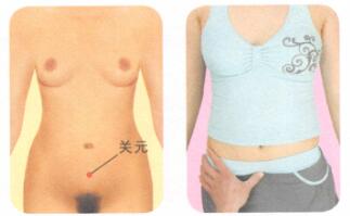 夫妻性交疼痛按摩部位图解