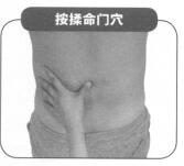 不育症按摩部位图解