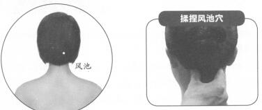 眼睛疲劳按摩部位图解