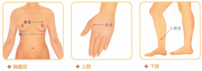 乳腺增生按摩部位图解