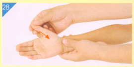 小儿呕吐按摩部位图解