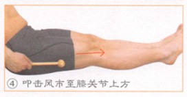 贫血按摩部位图解