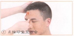 中暑按摩部位图解