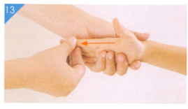 小儿腹痛按摩部位图解